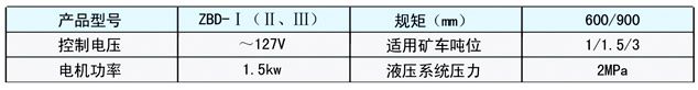 抱軌式阻車(chē)器
